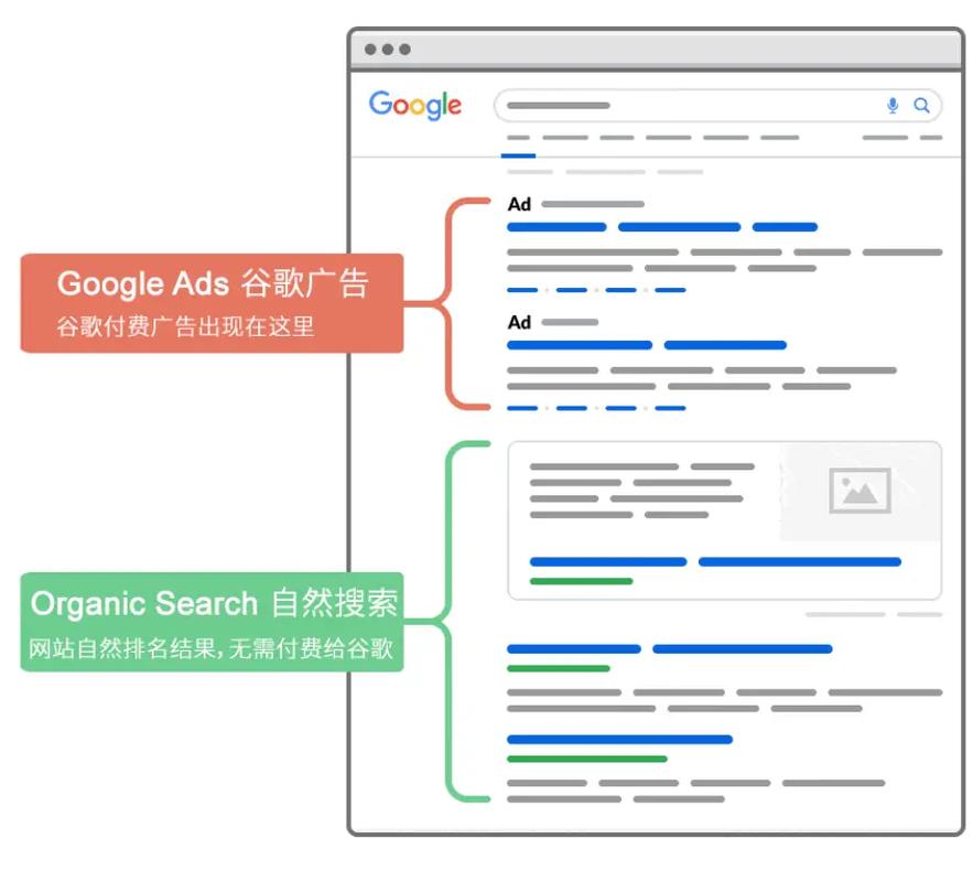 10款实用Google Ads脚本简化广告效果治理流程 智能家居 10款实用Google Ads脚本简化广告效果治理流程 10款实用Google Ads脚本简化广告效果治理流程 智能家居