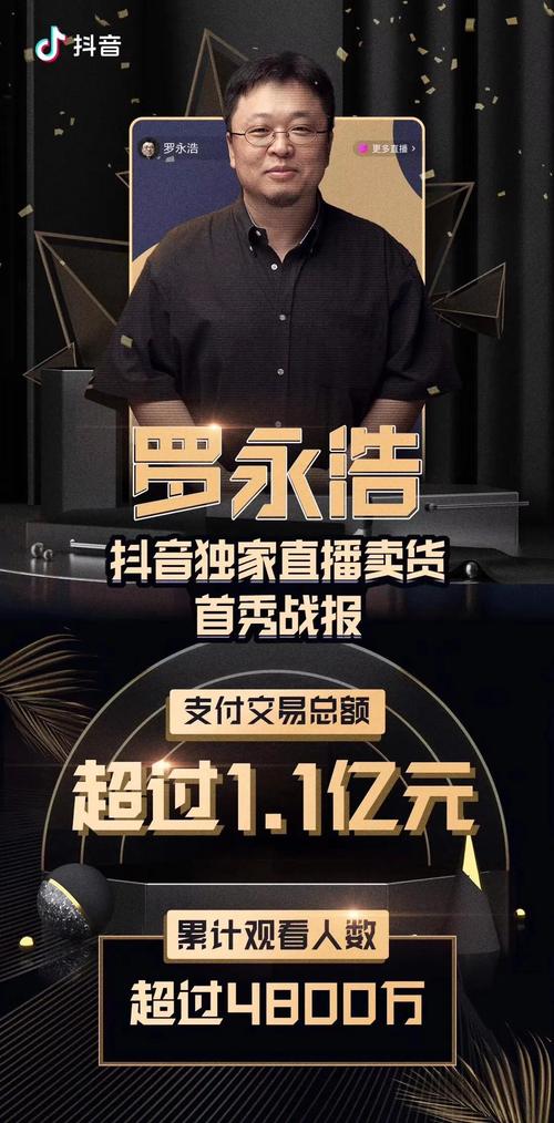 罗永浩的多彩人生:聊聊他的直播带货之路 现在啊 智能家居 罗永浩的多彩人生:聊聊他的直播带货之路 现在啊 罗永浩的多彩人生:聊聊他的直播带货之路 现在啊 智能家居