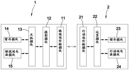 伊利股份获得轻量化瓶子专利有利于担保瓶装产品的安然机能 智能家居 伊利股份获得轻量化瓶子专利有利于担保瓶装产品的安然机能 伊利股份获得轻量化瓶子专利有利于担保瓶装产品的安然机能 智能家居