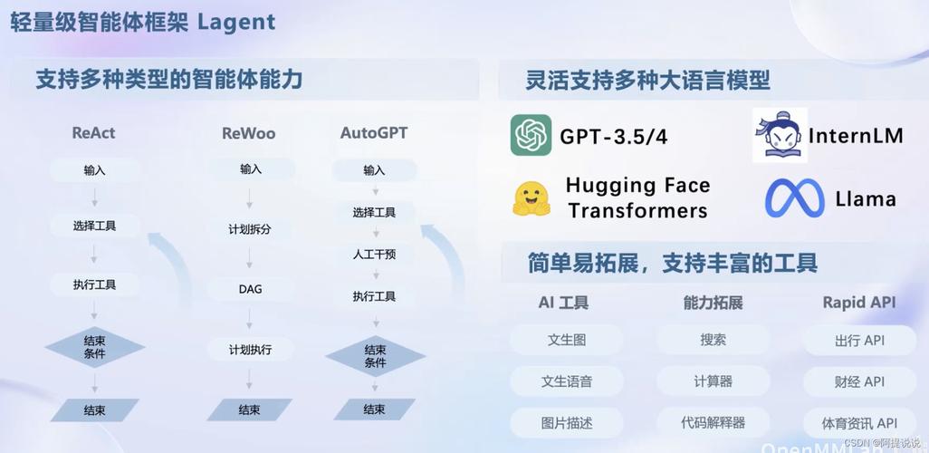 又一大年夜模型技能开源!网易有道自研RAG引擎QAnything正式开放下载 智能家居 又一大年夜模型技能开源!网易有道自研RAG引擎QAnything正式开放下载 又一大年夜模型技能开源!网易有道自研RAG引擎QAnything正式开放下载 智能家居