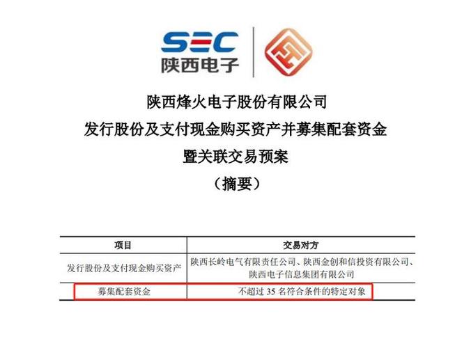 13年轮回烽火电子重组 人工智能 13年轮回烽火电子重组 13年轮回烽火电子重组 人工智能