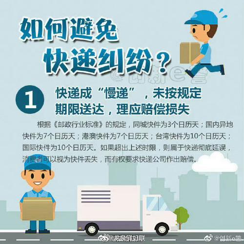 事关你的快递国家出手明确!快递时限、收费标准→ 人工智能 事关你的快递国家出手明确!快递时限、收费标准→ 事关你的快递国家出手明确!快递时限、收费标准→ 人工智能
