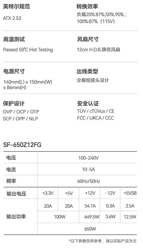 振华ZILLION 650W电源上市:金牌全模设计售价499元 人工智能 振华ZILLION 650W电源上市:金牌全模设计售价499元 振华ZILLION 650W电源上市:金牌全模设计售价499元 人工智能
