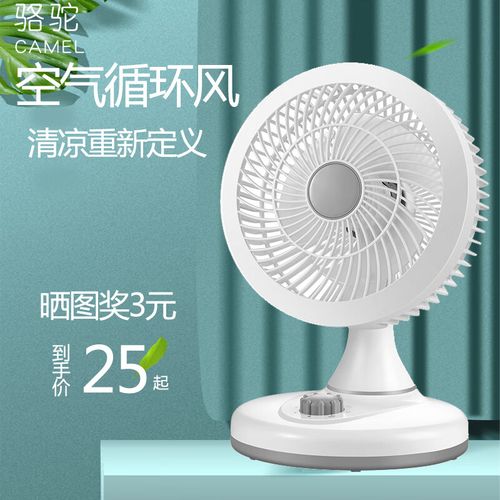 电源风扇太吵?7块钱搞定 人工智能 电源风扇太吵?7块钱搞定 电源风扇太吵?7块钱搞定 人工智能