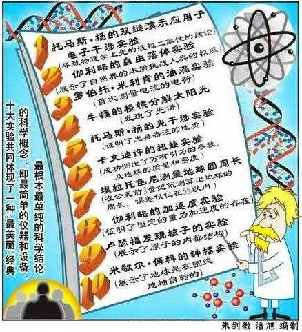 十个伟大的物理实验你知道若干个? 智能科技 十个伟大的物理实验你知道若干个? 十个伟大的物理实验你知道若干个? 智能科技