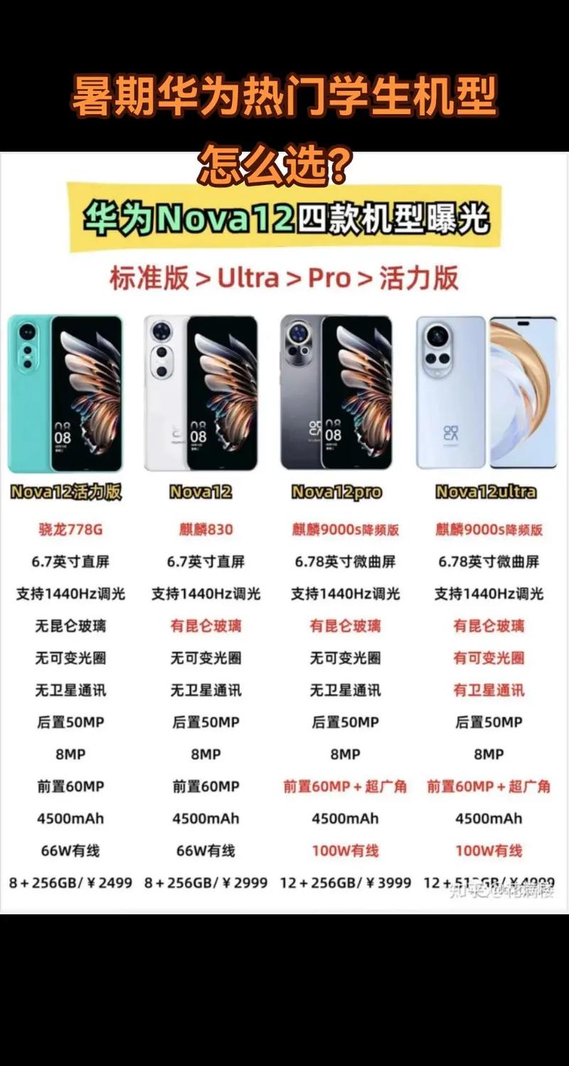 最受学生迎接的5款热门新机最低只需3.6元/天 互联通信 最受学生迎接的5款热门新机最低只需3.6元/天 最受学生迎接的5款热门新机最低只需3.6元/天 互联通信