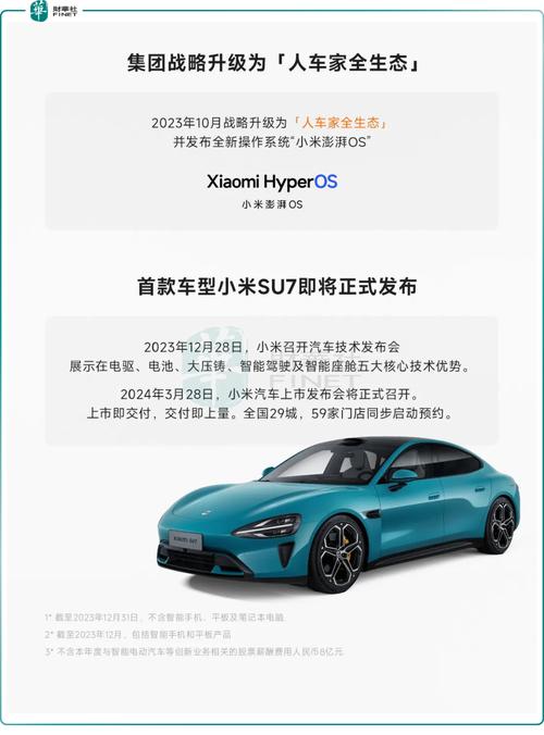 小米人车家全生态宣告会新品汇总:四大年夜重磅新品齐至 智能科技 小米人车家全生态宣告会新品汇总:四大年夜重磅新品齐至 小米人车家全生态宣告会新品汇总:四大年夜重磅新品齐至 智能科技