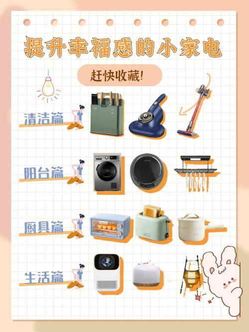 5样实用科技小家电推荐信赖我是真的异常好用建议家中常备 互联通信 5样实用科技小家电推荐信赖我是真的异常好用建议家中常备 5样实用科技小家电推荐信赖我是真的异常好用建议家中常备 互联通信