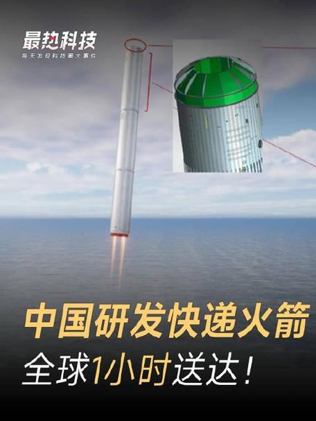 淘宝合作箭元科技迈向全球快递小时达新时代!火箭输送助力购物便捷进级 人工智能 淘宝合作箭元科技迈向全球快递小时达新时代!火箭输送助力购物便捷进级 淘宝合作箭元科技迈向全球快递小时达新时代!火箭输送助力购物便捷进级 人工智能