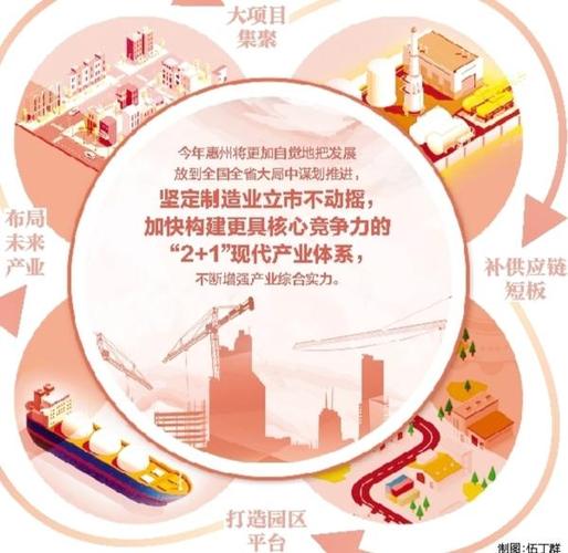 央企铸链 | 中国电子：落实“保链稳链强链” 做事数字经济 央企铸链 | 中国电子：落实“保链稳链强链” 做事数字经济 互联通信