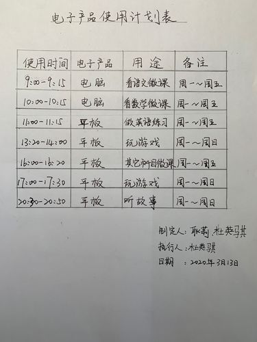 若何写电子产品的分娩调试考验说明 人工智能 若何写电子产品的分娩调试考验说明 若何写电子产品的分娩调试考验说明 人工智能
