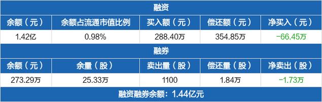 东方电子：AI技能成功融入电网家当自立研发生产单机最大年夜容量2000kW储能PCS 东方电子：AI技能成功融入电网家当自立研发生产单机最大年夜容量2000kW储能PCS 智能家居