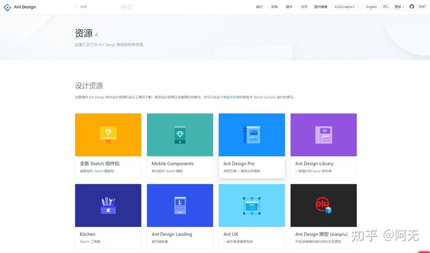 产品新人必看:搭建自己的axure组件库 智能家居 产品新人必看:搭建自己的axure组件库 产品新人必看:搭建自己的axure组件库 智能家居