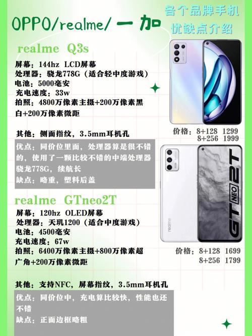 数码产品的优缺点及未来成长倾向 智能科技 数码产品的优缺点及未来成长倾向 数码产品的优缺点及未来成长倾向 智能科技