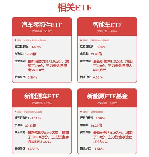 长城汽车申请车辆设备文件生成方法专利提高设备文件的靠得住性 智能家居 长城汽车申请车辆设备文件生成方法专利提高设备文件的靠得住性 长城汽车申请车辆设备文件生成方法专利提高设备文件的靠得住性 智能家居