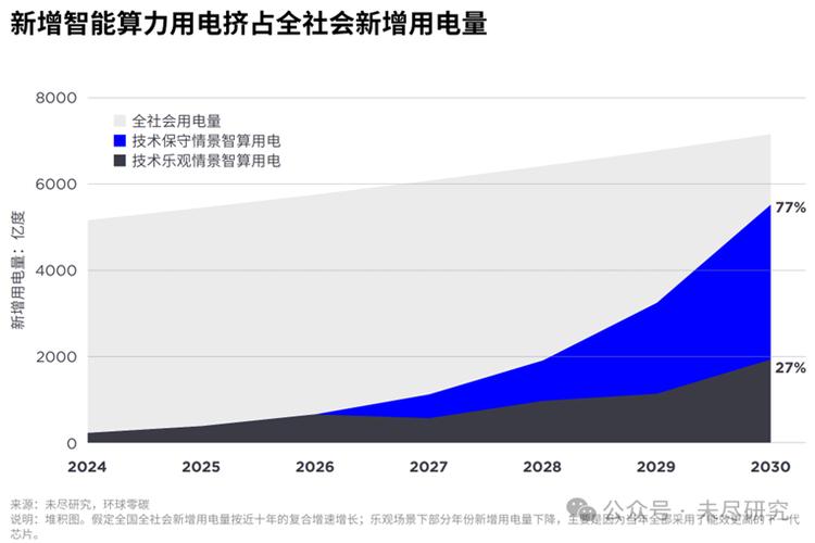 紧凑型超大年夜功率电念头已经在美国出身-它们将改变电力运输 智能家居 紧凑型超大年夜功率电念头已经在美国出身-它们将改变电力运输 紧凑型超大年夜功率电念头已经在美国出身-它们将改变电力运输 智能家居