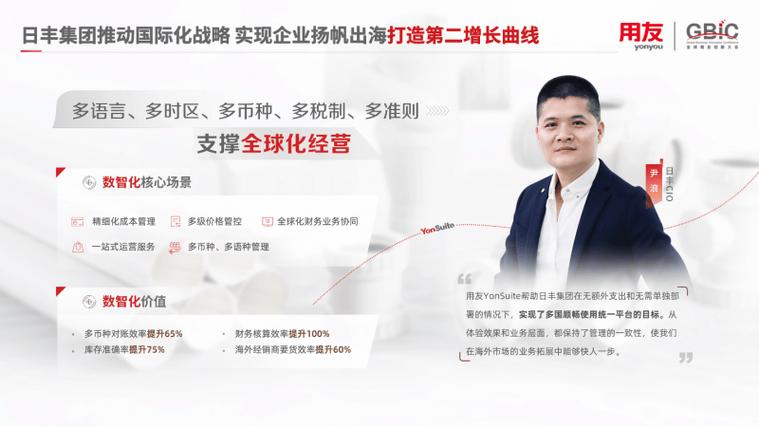 拥抱\"人工智能+\"打造南海装备的第二增长曲线 | 传统家当新活气 智能科技 拥抱\ 拥抱\"人工智能+\"打造南海装备的第二增长曲线 | 传统家当新活气 智能科技