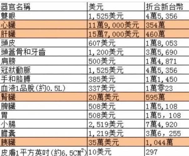 “缅北电诈”搬到迪拜?知情人发声:当心“菠菜”诱惑 智能家居 “缅北电诈”搬到迪拜?知情人发声:当心“菠菜”诱惑 “缅北电诈”搬到迪拜?知情人发声:当心“菠菜”诱惑 智能家居