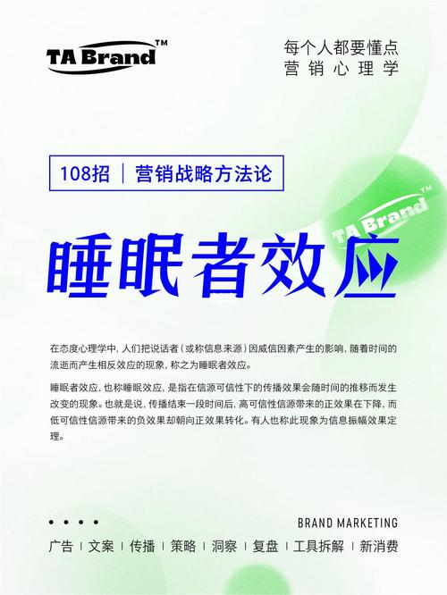 睡眠效应:做产品的你知道吗? 智能科技 睡眠效应:做产品的你知道吗? 睡眠效应:做产品的你知道吗? 智能科技