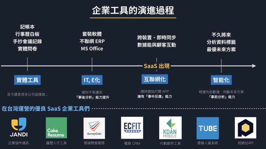 中国商业电讯-米米乐商城,3C数码,批发价,电子商务,电脑,