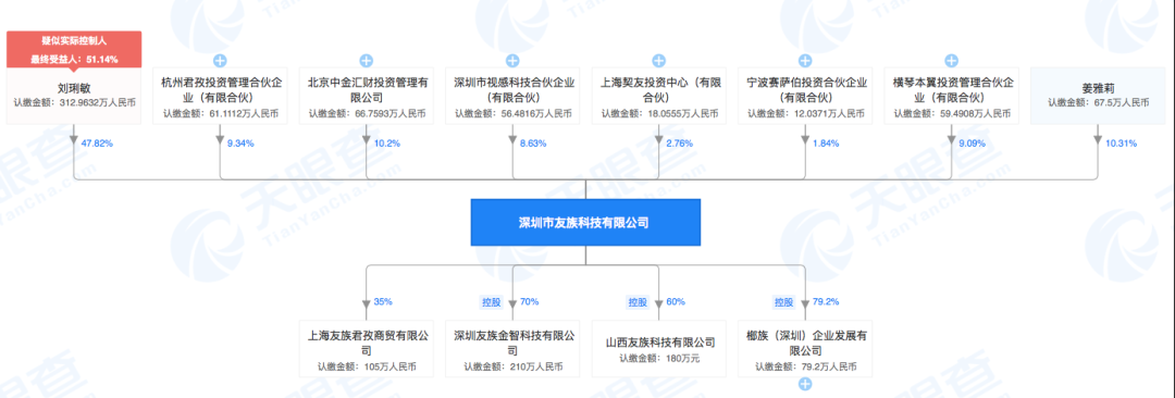 电子烟行业惊现神操作皮包公司空手套白狼厂商投入百万没卖出一根烟 智能家居 电子烟行业惊现神操作皮包公司空手套白狼厂商投入百万没卖出一根烟 电子烟行业惊现神操作皮包公司空手套白狼厂商投入百万没卖出一根烟 智能家居