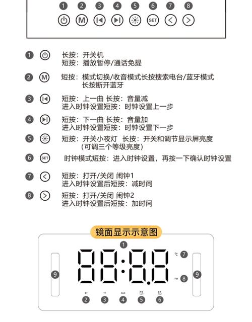 一分钟产品介绍公式 智能科技 一分钟产品介绍公式 一分钟产品介绍公式 智能科技