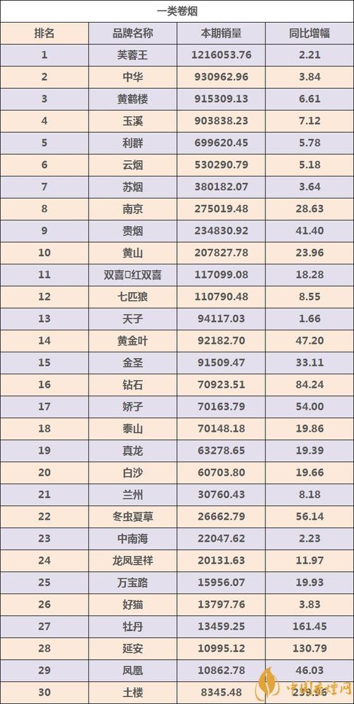 7.6亿元!洪湖这个品牌上榜 人工智能 7.6亿元!洪湖这个品牌上榜 7.6亿元!洪湖这个品牌上榜 人工智能