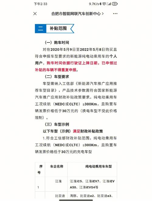 每辆补贴3000元、明起申报!合肥宣告新政 人工智能 每辆补贴3000元、明起申报!合肥宣告新政 每辆补贴3000元、明起申报!合肥宣告新政 人工智能