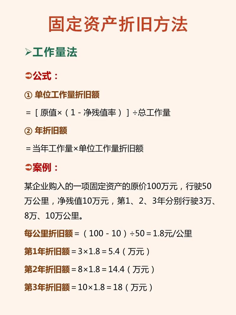 看看你的常识折旧了吗? 智能科技 看看你的常识折旧了吗? 看看你的常识折旧了吗? 智能科技
