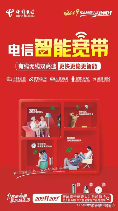 安康电信实施“智能宽带” 助力“聪慧安康”培植 人工智能 安康电信实施“智能宽带” 助力“聪慧安康”培植 安康电信实施“智能宽带” 助力“聪慧安康”培植 人工智能