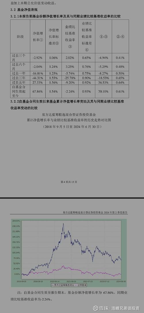 单月立案105只新产品千亿巨擘高毅资产比来都在关注哪些票? 智能家居 单月立案105只新产品千亿巨擘高毅资产比来都在关注哪些票? 单月立案105只新产品千亿巨擘高毅资产比来都在关注哪些票? 智能家居