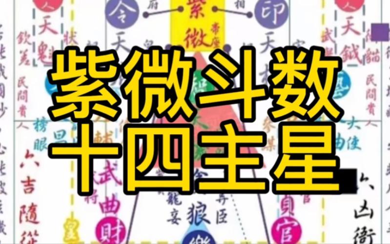 紫微斗数主星关键词 | 廉贞星:周详、精神、血液 人工智能 紫微斗数主星关键词 | 廉贞星:周详、精神、血液 紫微斗数主星关键词 | 廉贞星:周详、精神、血液 人工智能