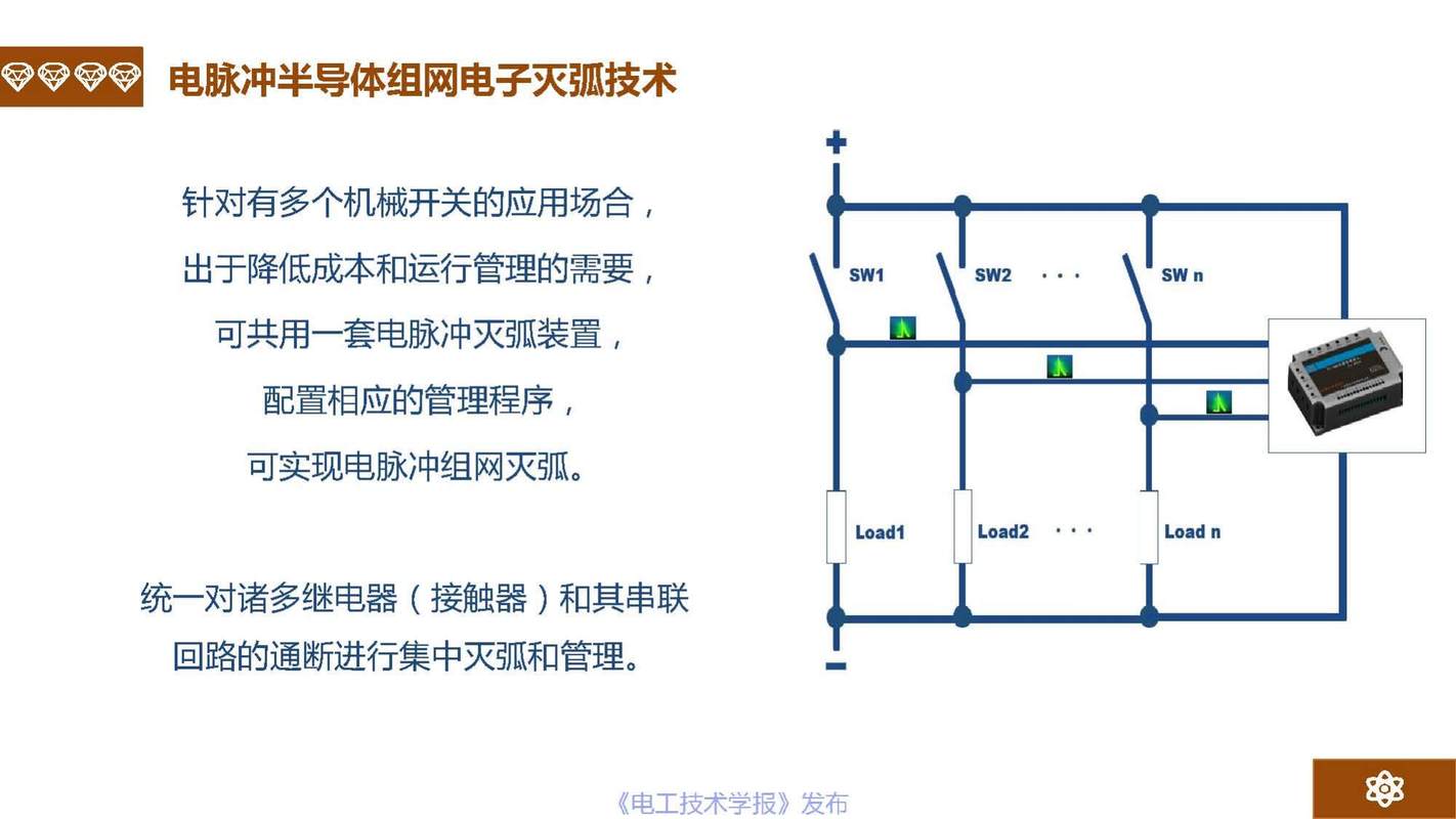 广州市金矢电子有限公司总经理郭桥石:电脉冲灭弧及组网灭弧技能 人工智能 广州市金矢电子有限公司总经理郭桥石:电脉冲灭弧及组网灭弧技能 广州市金矢电子有限公司总经理郭桥石:电脉冲灭弧及组网灭弧技能 人工智能