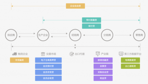 连锁经营行业:电子合同在招商加盟、供应链等场景中的应用 智能科技 连锁经营行业:电子合同在招商加盟、供应链等场景中的应用 连锁经营行业:电子合同在招商加盟、供应链等场景中的应用 智能科技