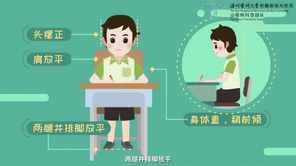 健康小站丨孩子暑期近视都是电子产品的“锅”?不来源还可能是它 智能家居 健康小站丨孩子暑期近视都是电子产品的“锅”?不来源还可能是它 健康小站丨孩子暑期近视都是电子产品的“锅”?不来源还可能是它 智能家居