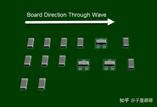 元器件如斯摆放PCBA命久天长 互联通信 元器件如斯摆放PCBA命久天长 元器件如斯摆放PCBA命久天长 互联通信