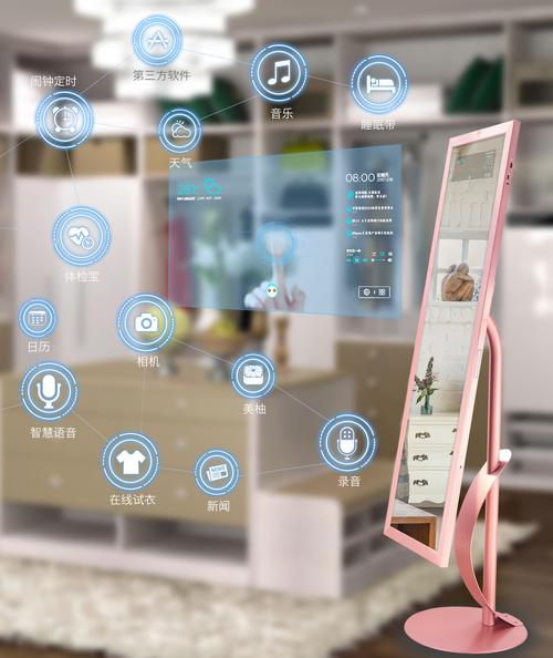 MagicMirror² 一个开源的模块化智能镜子平台 智能家居 MagicMirror² 一个开源的模块化智能镜子平台 MagicMirror² 一个开源的模块化智能镜子平台 智能家居