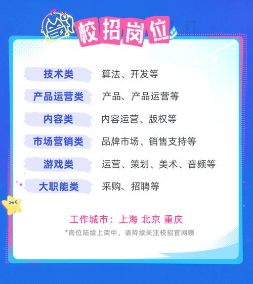 揭秘菲律宾收集博彩招聘内幕:以游戏推广名义招聘与多院校合作 人工智能 揭秘菲律宾收集博彩招聘内幕:以游戏推广名义招聘与多院校合作 揭秘菲律宾收集博彩招聘内幕:以游戏推广名义招聘与多院校合作 人工智能