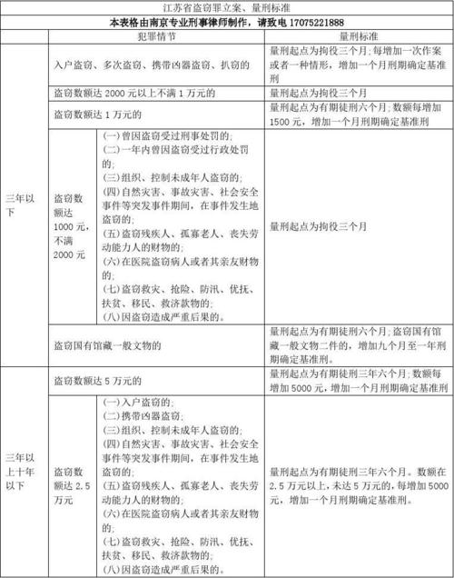 本案案值若何计算 人工智能 本案案值若何计算 本案案值若何计算 人工智能