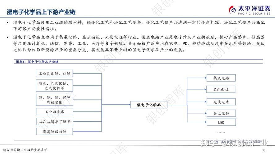 电子|关注高端打破和行业整合两条主线 人工智能 电子|关注高端打破和行业整合两条主线 电子|关注高端打破和行业整合两条主线 人工智能