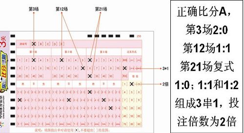 电子投注单玩转世界杯! 智能家居 电子投注单玩转世界杯! 电子投注单玩转世界杯! 智能家居