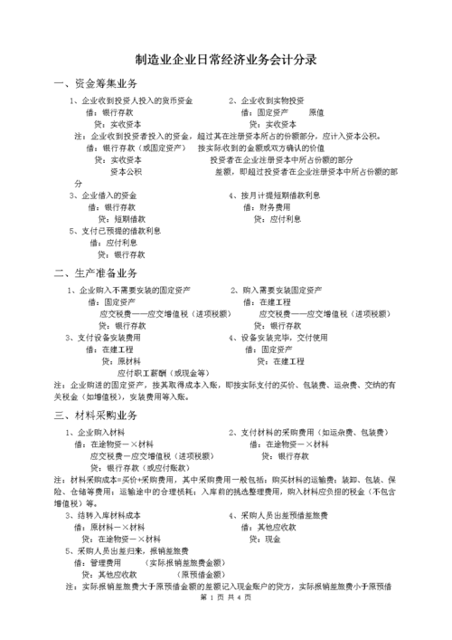 工业企业司帐分录全收录25页完整电子版工业司帐工作必备 人工智能 工业企业司帐分录全收录25页完整电子版工业司帐工作必备 工业企业司帐分录全收录25页完整电子版工业司帐工作必备 人工智能