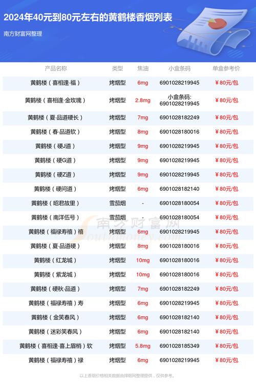 福建南平一名须眉花费2098元经由进程收集购买了一款丰满型的 互联通信 福建南平一名须眉花费2098元经由进程收集购买了一款丰满型的 福建南平一名须眉花费2098元经由进程收集购买了一款丰满型的 互联通信
