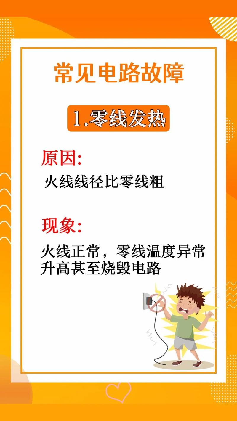 11种常用电气元件事理到故障详解老电工:学会后电工就算入门了 智能家居 11种常用电气元件事理到故障详解老电工:学会后电工就算入门了 11种常用电气元件事理到故障详解老电工:学会后电工就算入门了 智能家居