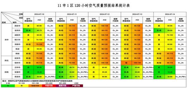 上半年青岛各区市空气质量造诣单公布 记者揭秘崂山区空气质量的“领跑密码” 智能家居 上半年青岛各区市空气质量造诣单公布 记者揭秘崂山区空气质量的“领跑密码” 上半年青岛各区市空气质量造诣单公布 记者揭秘崂山区空气质量的“领跑密码” 智能家居