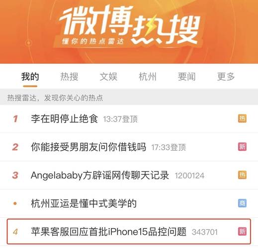 网友吐槽iPhone 15存在闪屏刮痕积灰等问题客服:7天无情由退货 互联通信 网友吐槽iPhone 15存在闪屏刮痕积灰等问题客服:7天无情由退货 网友吐槽iPhone 15存在闪屏刮痕积灰等问题客服:7天无情由退货 互联通信