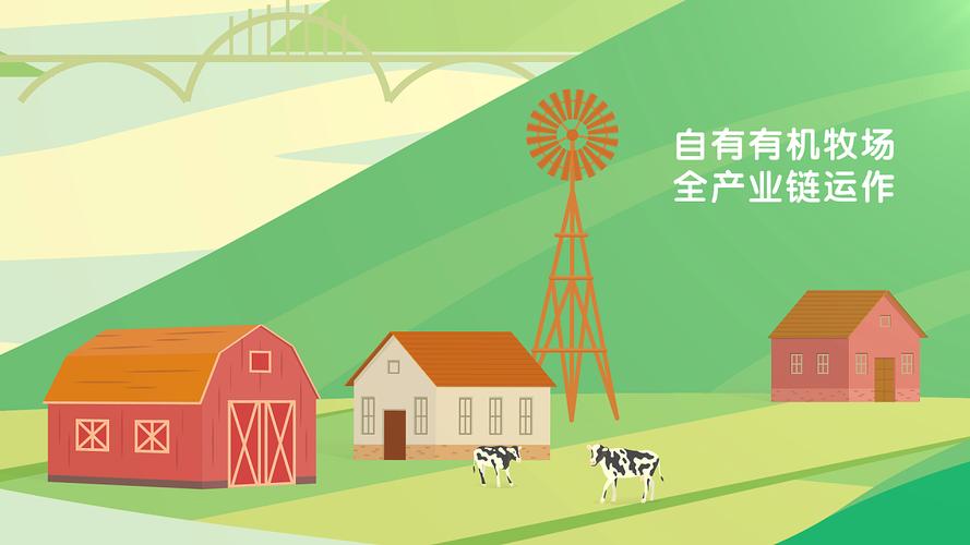 MG动画产品宣传片|产品多场景应用实例 智能家居 MG动画产品宣传片|产品多场景应用实例 MG动画产品宣传片|产品多场景应用实例 智能家居