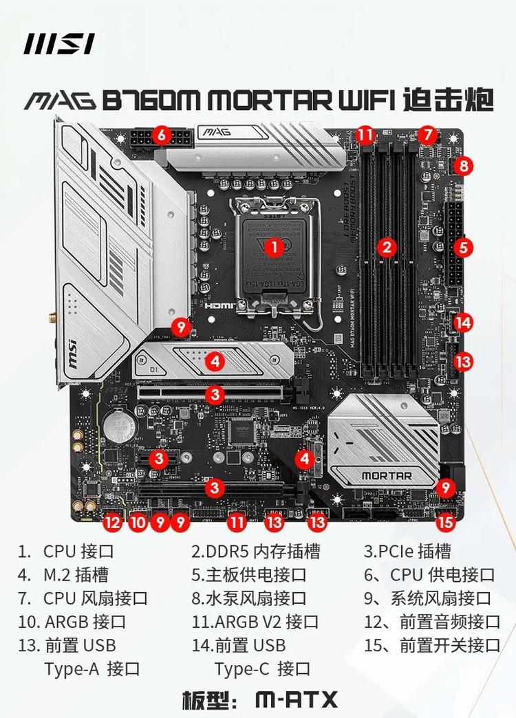 攻略技巧主板上的这些接口 连老司机也认不全! 智能家居 攻略技巧主板上的这些接口 连老司机也认不全! 攻略技巧主板上的这些接口 连老司机也认不全! 智能家居