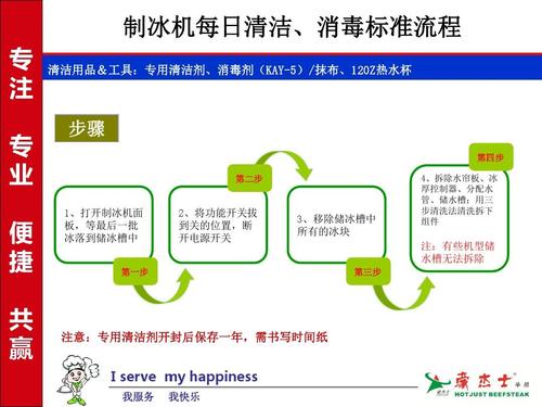 介绍工业设备清洗的方法 智能科技 介绍工业设备清洗的方法 介绍工业设备清洗的方法 智能科技