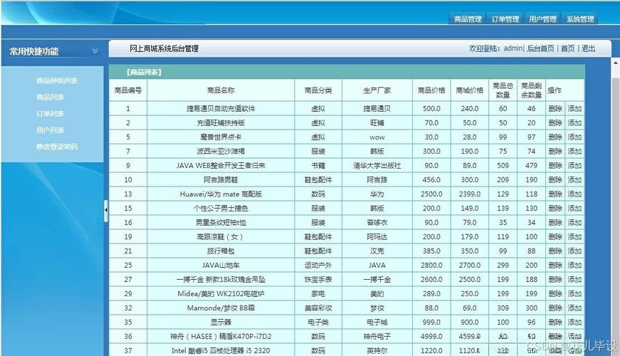 美国15个网购最便宜的电商网站你知道几家? 人工智能 美国15个网购最便宜的电商网站你知道几家? 美国15个网购最便宜的电商网站你知道几家? 人工智能
